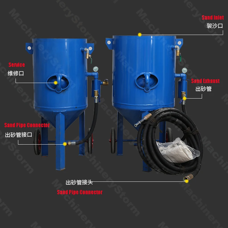 Pressure-portable-blaster-pots-fit-for-ship a
