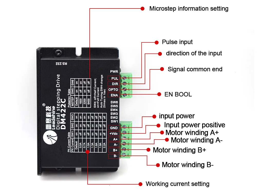 Leadshine 2-фазный шаговый мотор драйвер DM422C+ шаговый двигатель 42CM06 0.6N.m