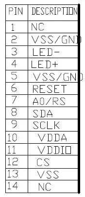 1,77/1,8 дюйма 14PIN 65/262K SPI TFT ЖК-экран ST7735 Drive IC 128(RGB)* 160