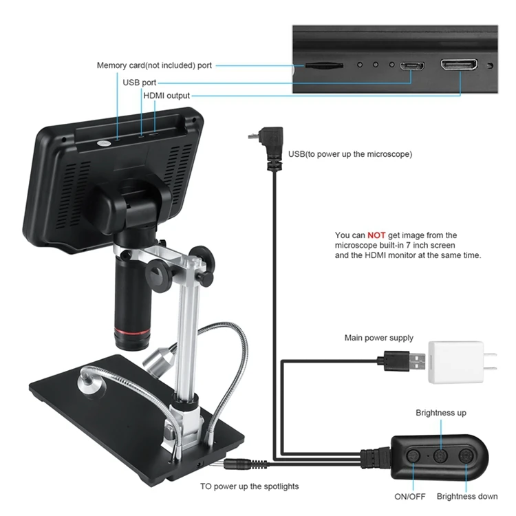 Andonstar 3D Визуальный HDMI цифровой микроскоп " lcd 1080P Регулировка большого поля УФ объектив лупа мобильный телефон ремонт пайка инструмент