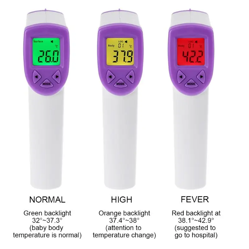 

2019 Hot! Electronic Baby Adult Digital Thermometer Infrared Forehead Body Non-contact Temperature Gun