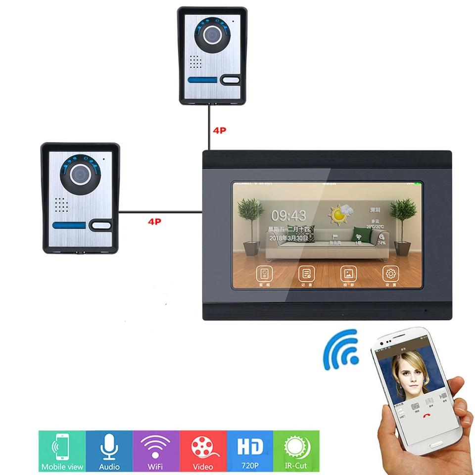 

Video Portero 7" Wired Wifi IP Video Door Phone Doorbell Intercom Entry System with 2xHD IR-CUT 1000TVL Wired Camera Remote App