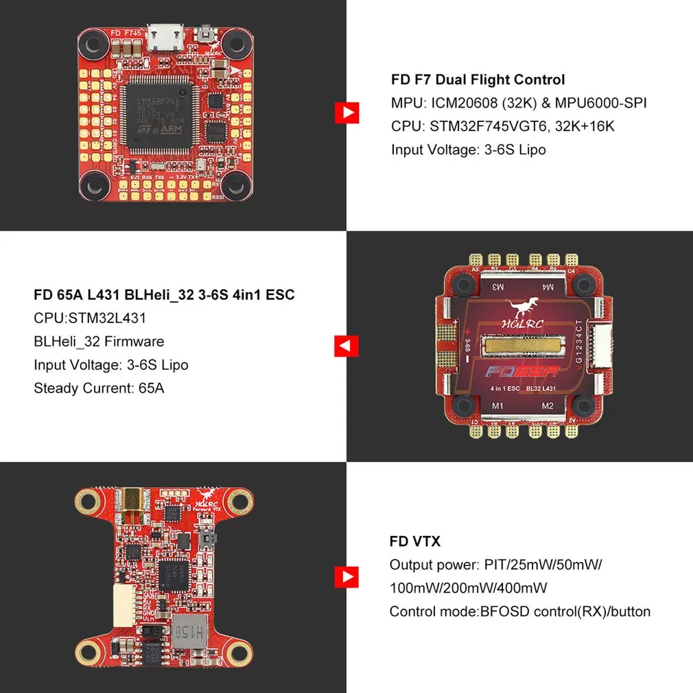HGLRC вперед 65A 3-6S L431 BL32 4 в 1 ESC+ FD765-VTX F7 FC управление полетом для FPV гоночный Дрон аксессуары
