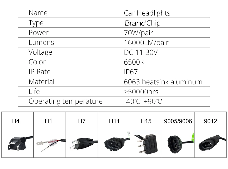 Светодиодный фар автомобиля лампы 12V 6500K 70 Вт светодиодный H1 H4 H7 H11 H15 автомобильные DRL Противотуманные фары для Ford Focus/Ranger/Mondeo/Fusion/Kuga/курьером