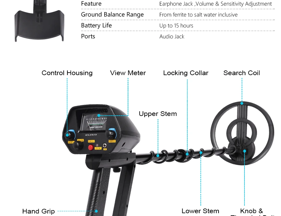 Наушники+ Лопата+ MD-4080 металлоискатель с точечной регулируемой функцией диска легкий детектор золота с водонепроницаемой катушкой