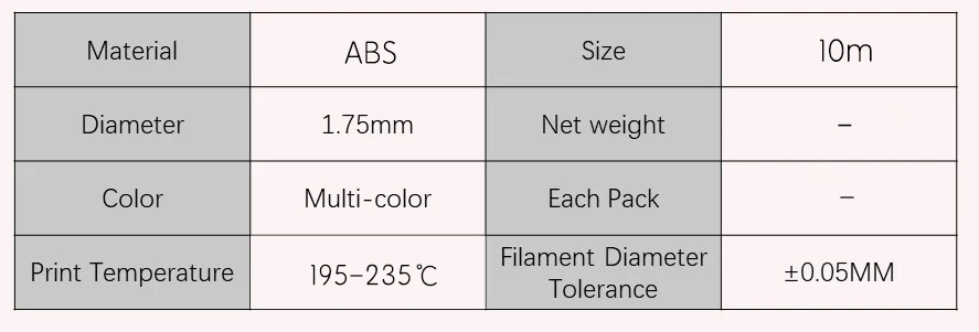 Fulcrum 3D печатная ручка белые нити пакеты