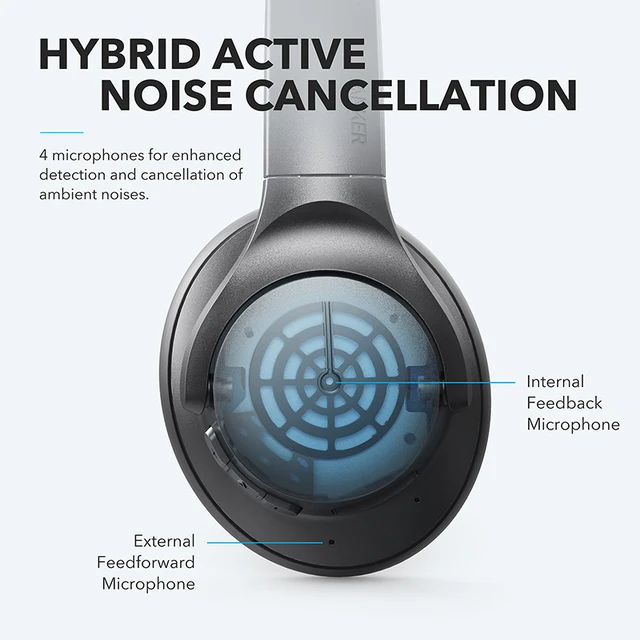 Anker Soundcore Life Q20 Hybrid Active Noise Cancelling Headphones, Wireless Over Ear Bluetooth Headphones 3