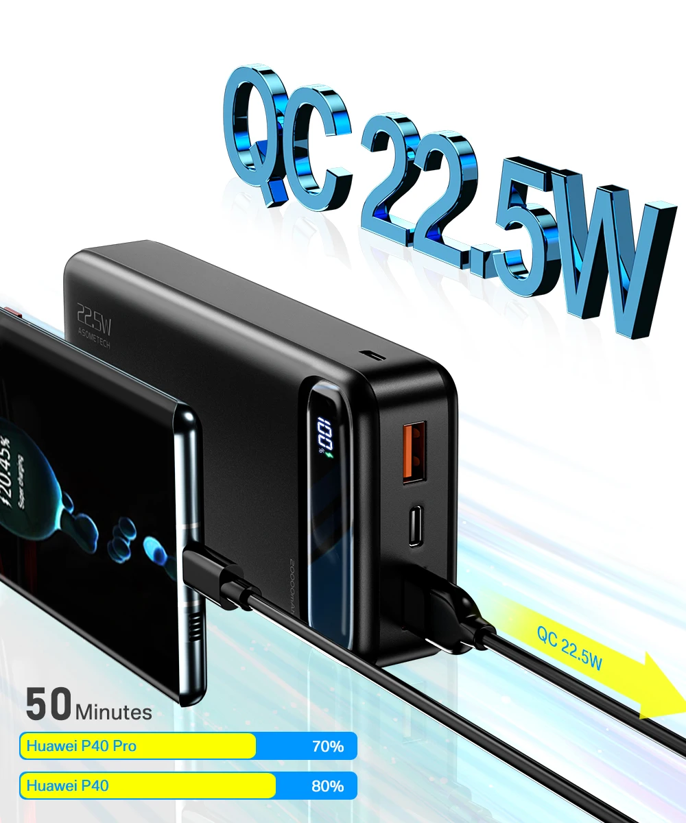 powerbanks Power Bank 20000mAh 22.5W SCP Portable Charger Powerbank 10000 mAh External Battery PD 20W Fast Charging For iPhone 13 Xiaomi mi type c power bank