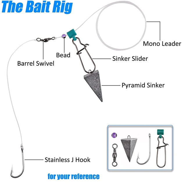 Saltwater Surf Fishing Leader Rig – 46pcs Pyramid Sinker Octopus Circle  Hook Forged Hook Wire Trace Leader Rig with Swivel Snaps Beads