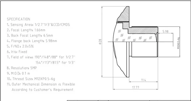 1/3 3MP панорамный объектив рыбий глаз 2,1 мм IP камера наблюдения объектив wifi дверь глаз камера наблюдения объектив угол 150 градусов