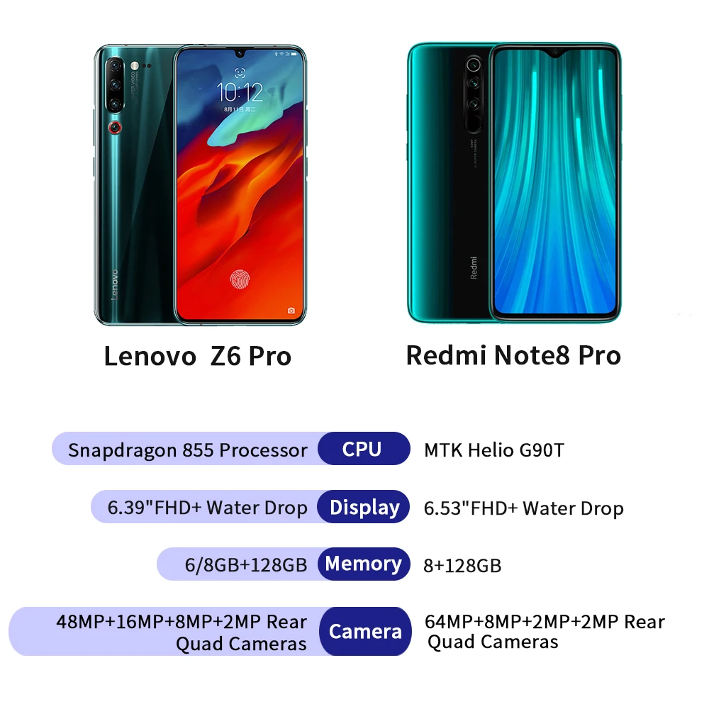 Lenovo Z6 Pro Snapdragon 855, четыре ядра, 6 ГБ, 8 ГБ, 128 ГБ, глобальная ПЗУ, 6,39 дюйма, смартфон, задняя камера 48 МП, четыре камеры, 4000 мАч, мобильный телефон Z6pro