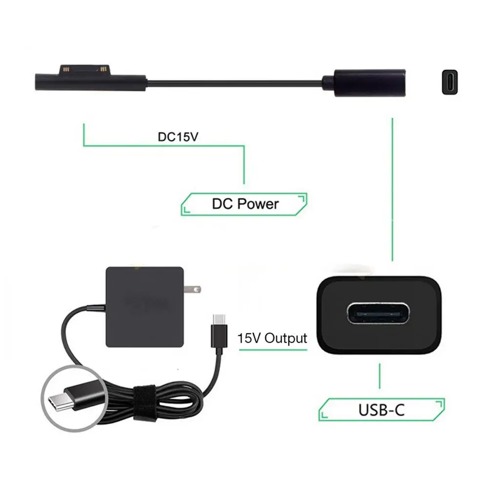 Адаптер питания для microsoft Surface Pro 6 5 4 3 Go Book usb type C FM зарядный кабель PD зарядное устройство разъем DC разъем 15 в 3A
