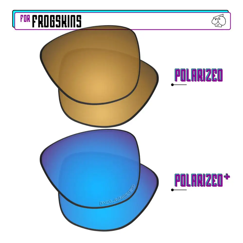 EZReplace Polarized Sunglass Lenses - Versatile Options Available