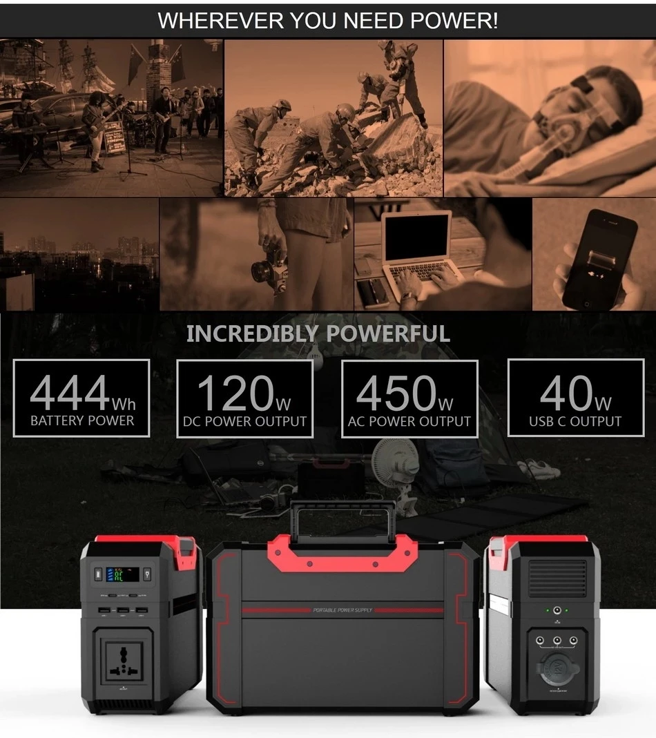 US $468.86 444Wh Camping Generator Lithium Polymer Battery Powered Generator450W AC Output Multifunction Power Station For Travel