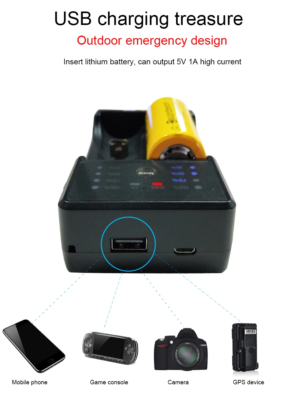 HTB1LohPDv1TBuNjy0Fjq6yjyXXan