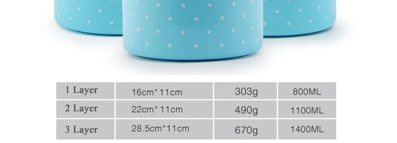 Portable Japanese Lunch Boxs Thermal Insulation Food Containers Stainless Steel Metal Plastic School Kids Bento Box Dinner Sets20