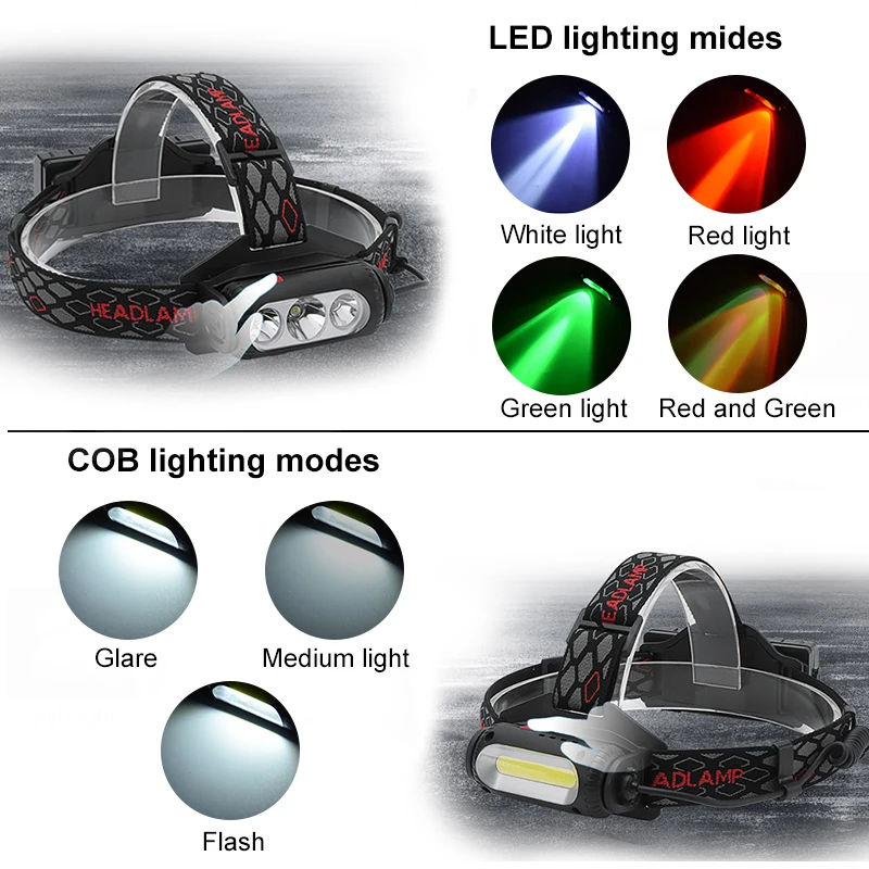 Светодиодный налобный фонарь CREE T6 XPE 360 градусов красный зеленый COB usb зарядка