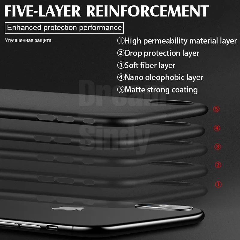 0,3 мм ультра тонкий ПП чехол для iphone 11 Pro Max X XR XS полный противоударный чехол для iphone 7 8 6 6s PLus матовый тонкий чехол s