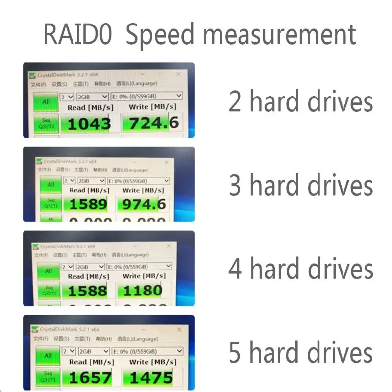 PCIE5 m.2 SATA карты расширения PCIE3.0 SATA 5xSSD 5xNGFF 5xM. 2 RAID карта массива