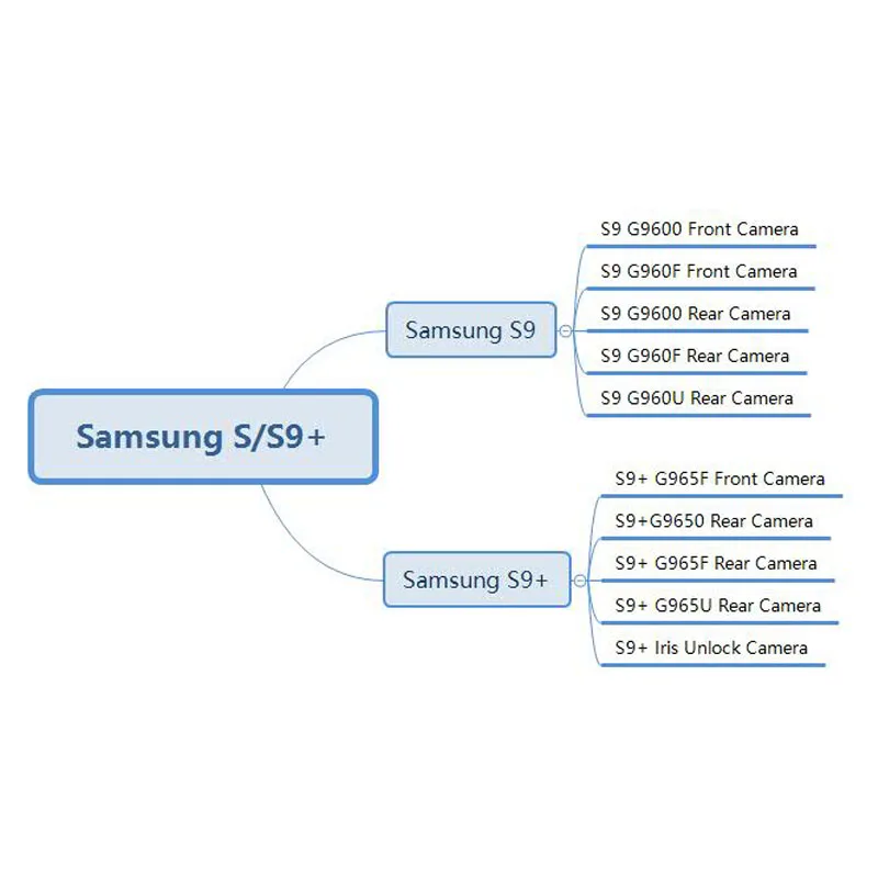 Задний основной модуль камеры гибкий кабель для samsung Galaxy S9 G9600 G960F G960U S9 Plus G9650 G965F G965U
