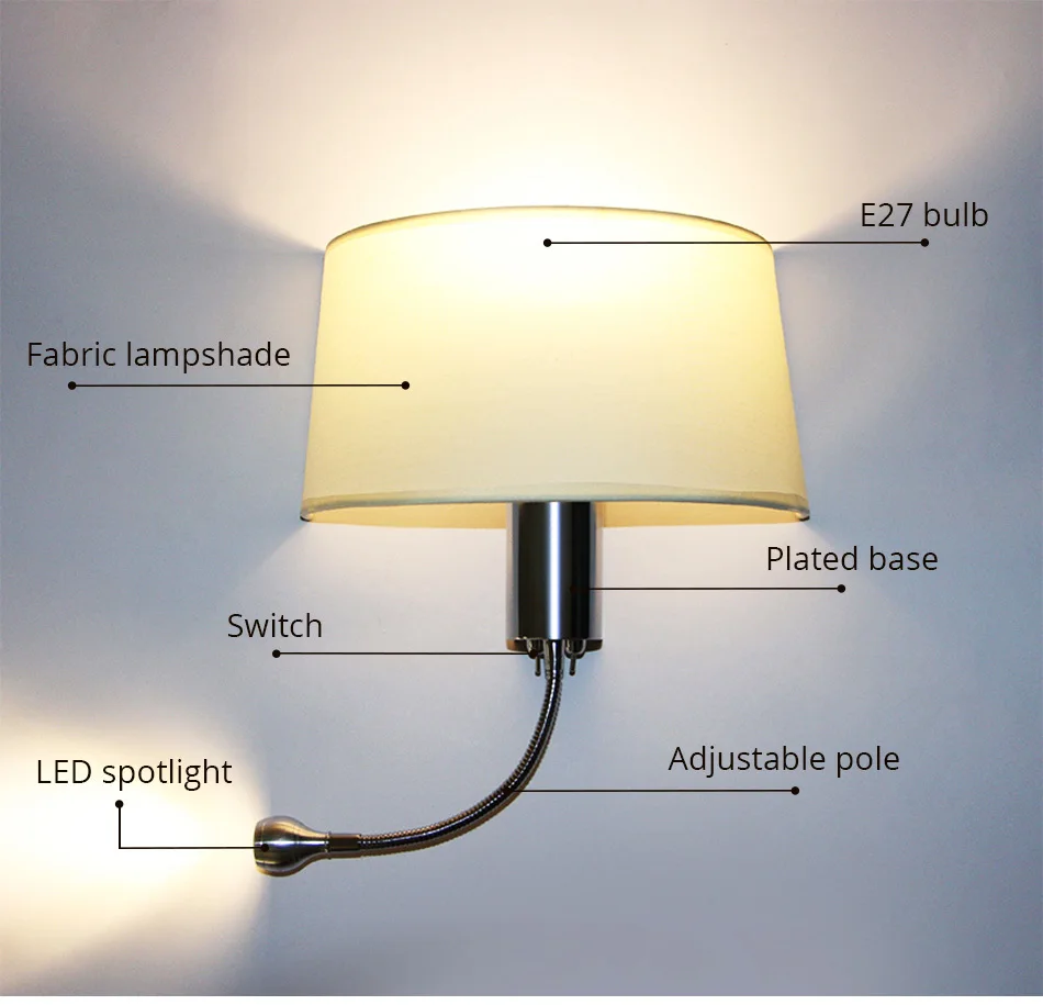 Modern LED Wall Lamp with Switch E27 Bulb Bedroom Sconces Indoor Vanity Bathroom Industrial Decoration Home Wall Mounted Light (7)