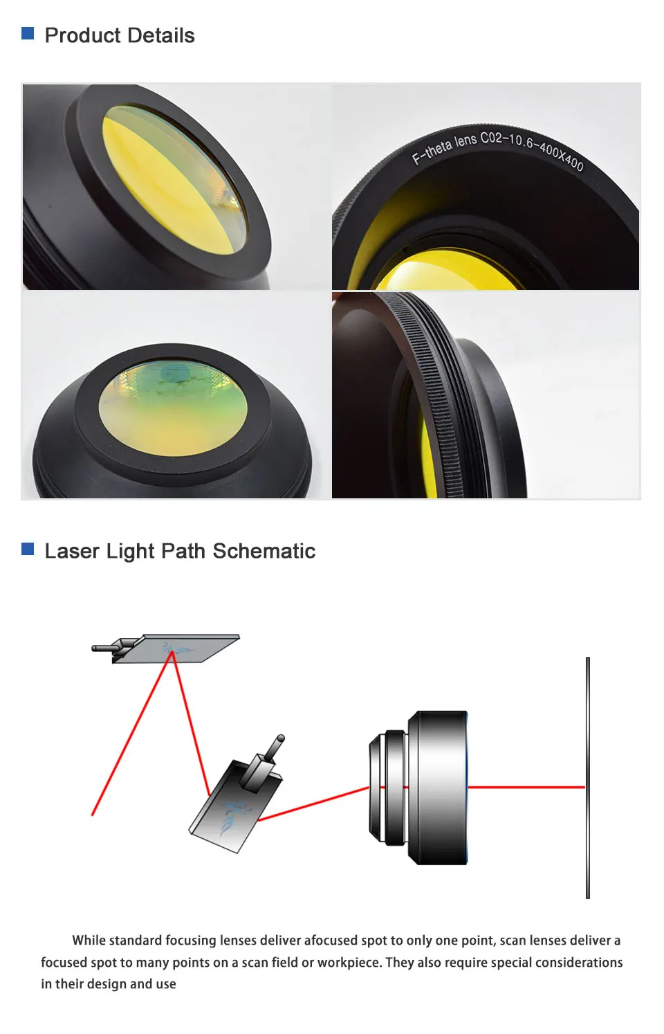 CO2 F-theta Scan Lens 5