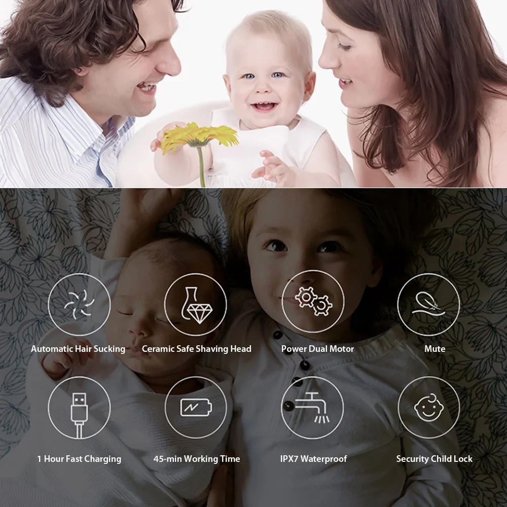 Для Xiaomi SMATE Детский Электрический триммер для волос USB Водонепроницаемый триммер для стрижки перезаряжаемая Автоматическая машинка для стрижки волос для детей