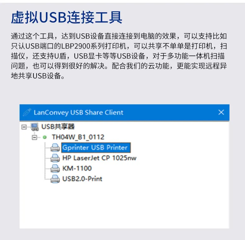 Беспроводной принт сервер USB принтер Сеть общий доступ Удаленная IPP печать через сетевые сегменты MFP101_B1