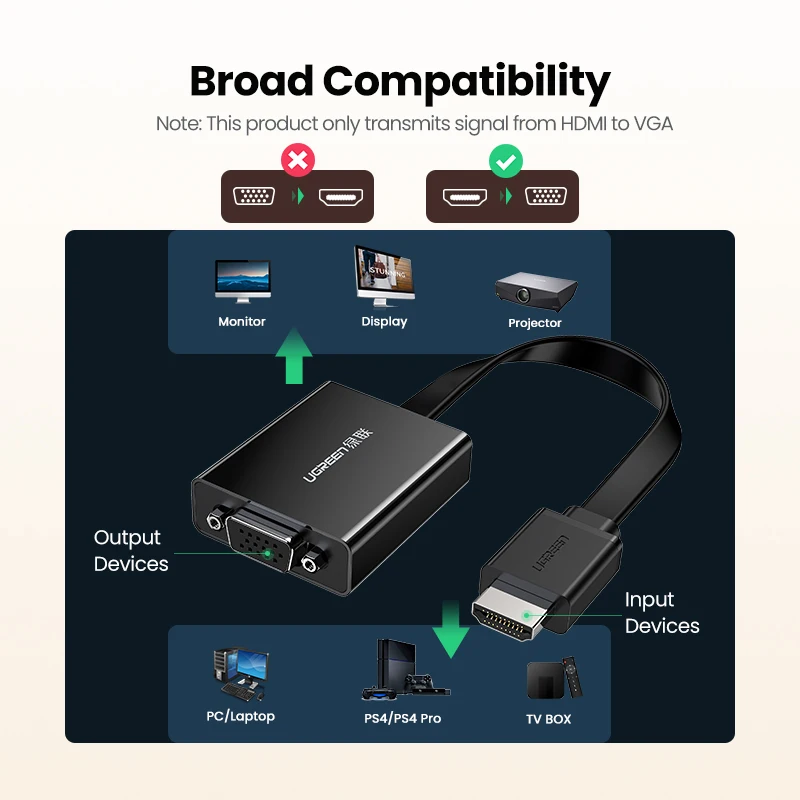 UGREEN-HDMI to VGA , PS4 Male To female ȯ 1080P HDMI VGA , 3.5 , TV ڽ PC HDMI to VGA