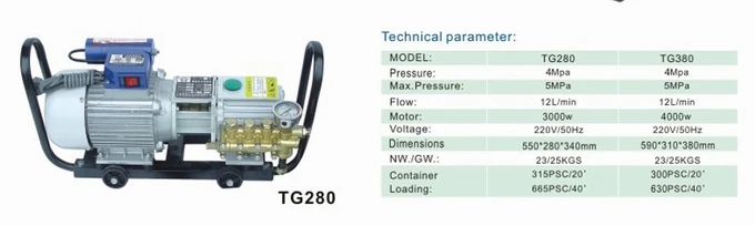 TG280TG380.jpg
