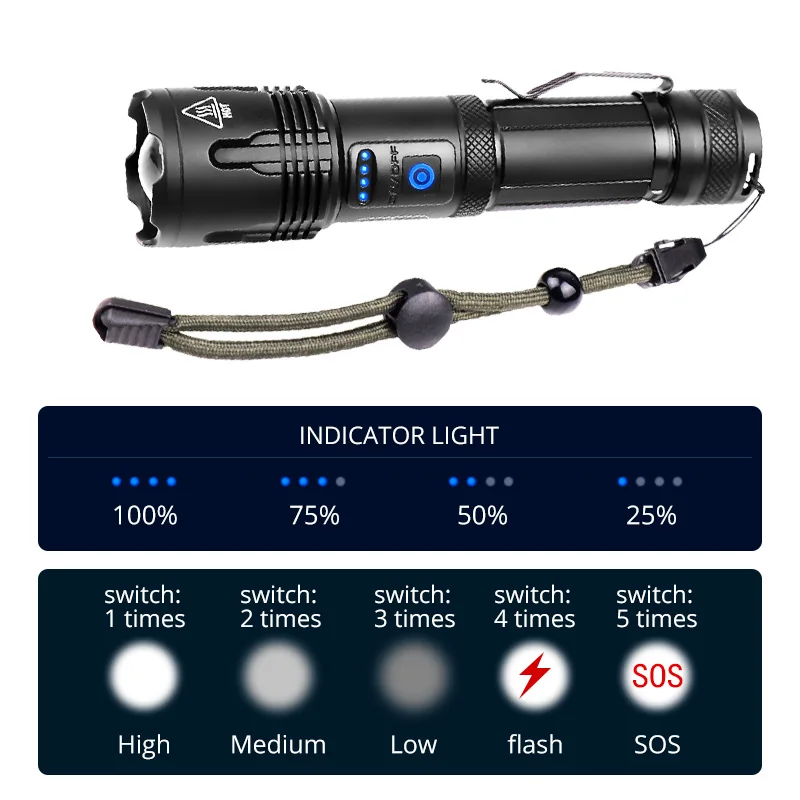 US $8.50 XHP100 9Core LED Flashlight USB Rechargeable Torch 18650 Or 26650 Battery Zoomable Aluminum Lantern Power Bank Function XHP70