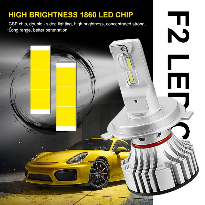 EURS F2 LED Car Headlight H4 H7 canbus H1 H8 H9 H11 9005 9006 72W 12000lm 6500K Car Styling Auto Headlamp Fog Light bulbs