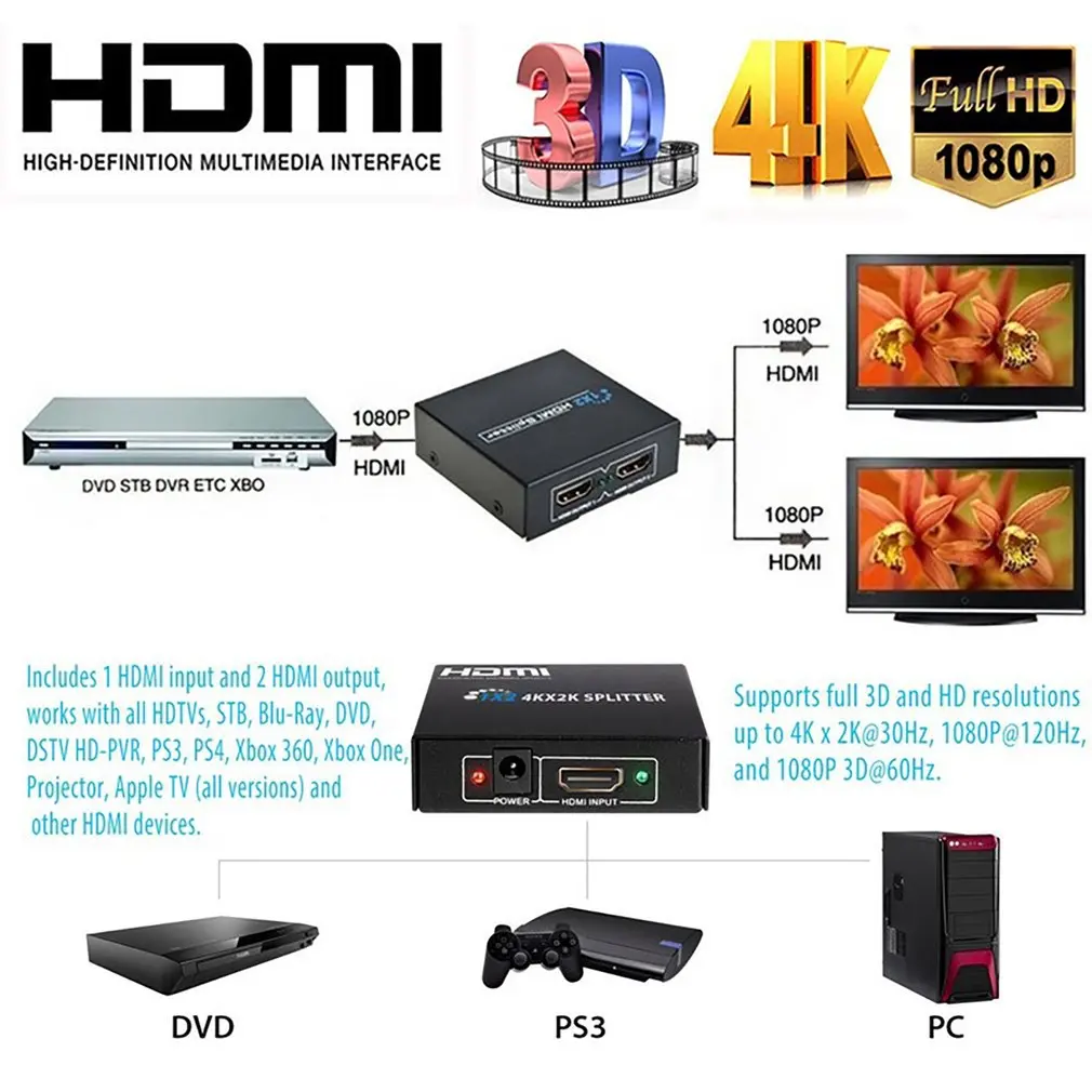 HDMI split ter Full HD 1080p видео HDMI коммутатор 1X2 split 1 In 2 Out усилитель дисплей адаптер для HDTV DVD