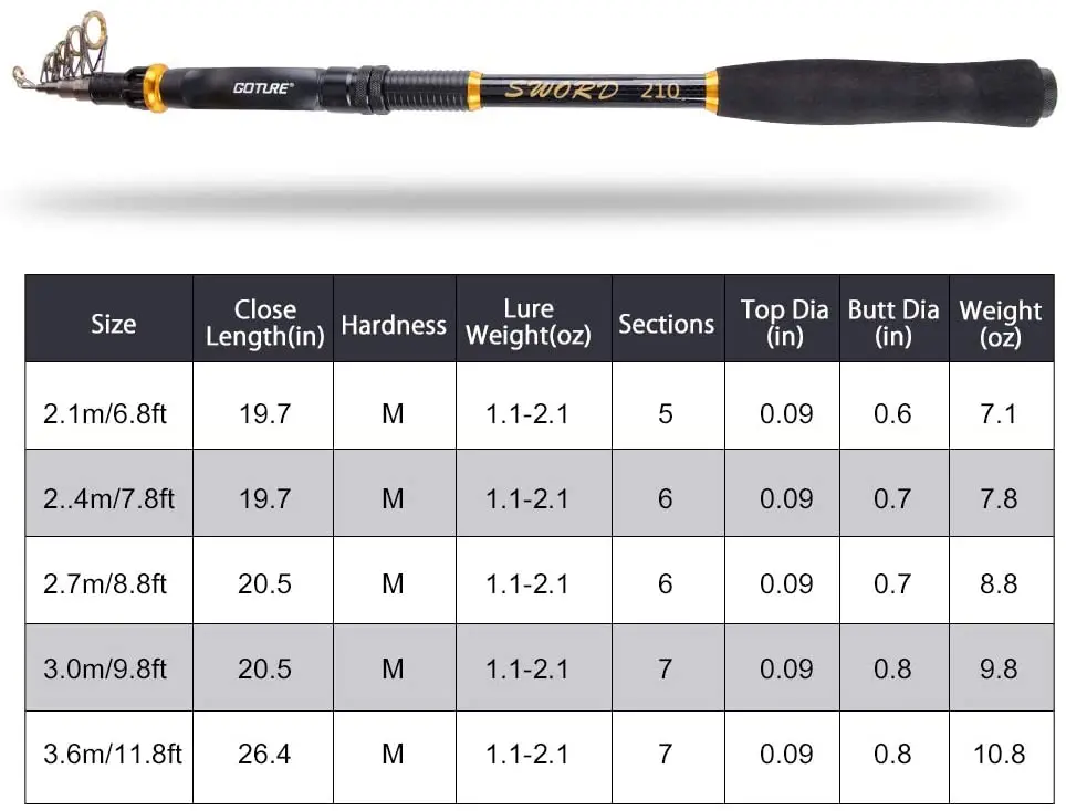 telescopic fishing rod carbon fiber spinning rod (17)