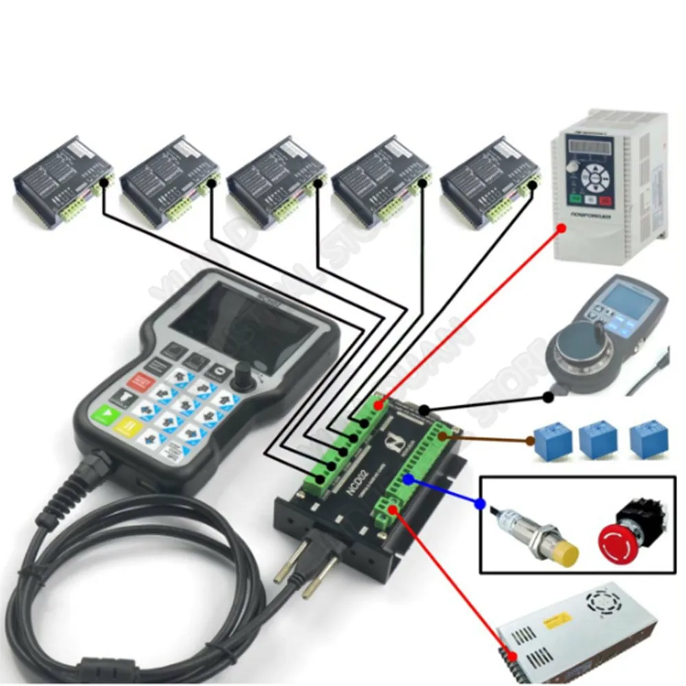 Controlador de Movimento Lidar com Botão Mpg para Servo Eixos Handheld Offline Cnc g Código Usb Remoto Motor Passo Gravura 3 4 5
