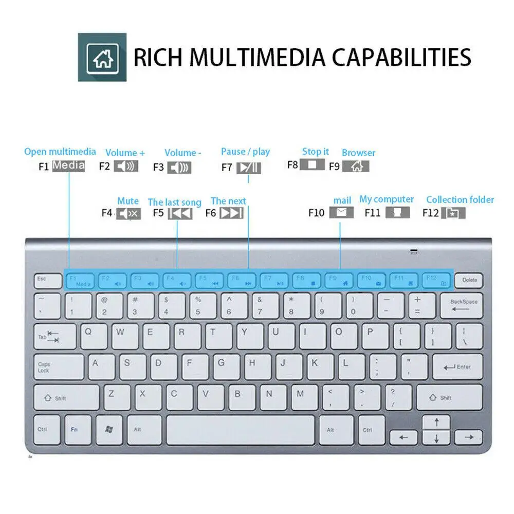BEESCLOVER, беспроводная клавиатура с мышью, мини беспроводная клавиатура, мини мышь, набор, водонепроницаемая, 2,4G, для Mac, Apple, ПК, компьютер, r60