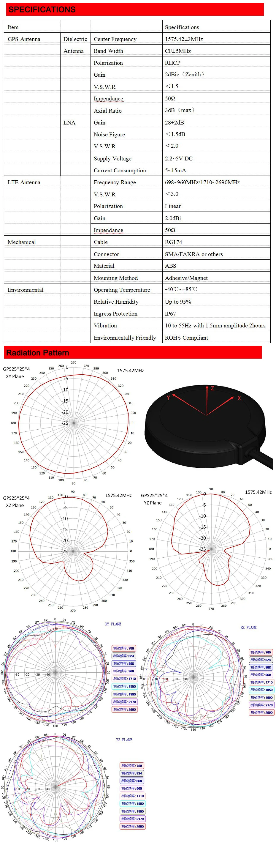 CS-LLG003L(SMAM)详情页-2
