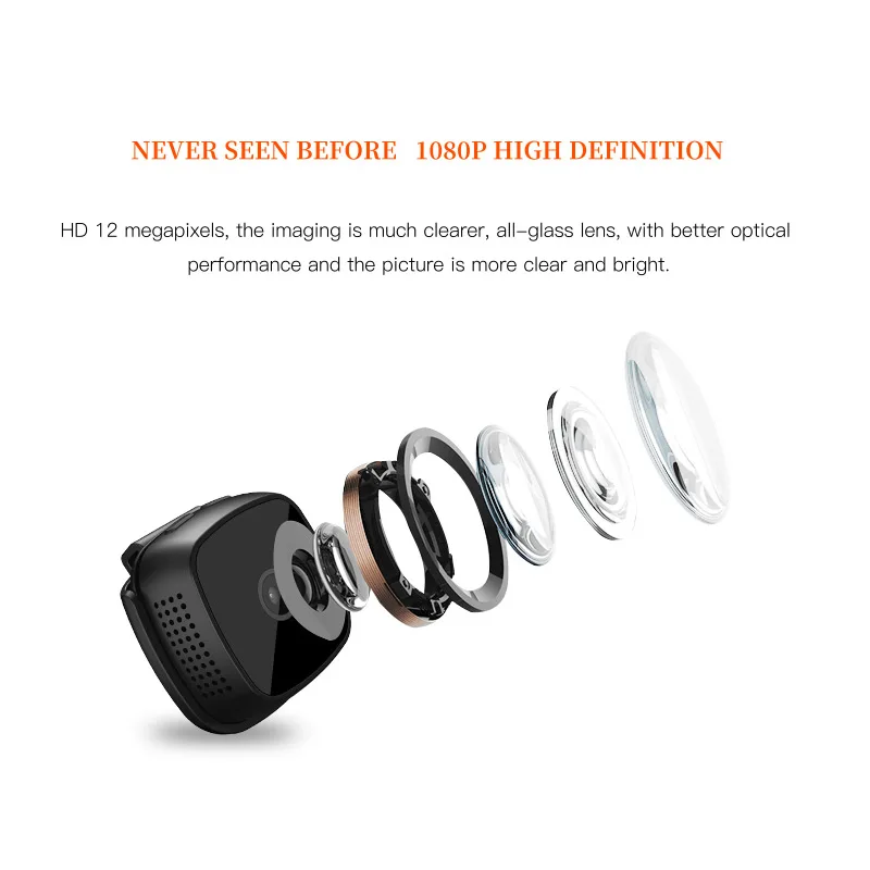 

WiFi Mini Camera Smartphone App Night Vision Motion Detection Video Camera for Home Security SP99
