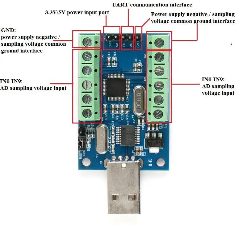 HTB1HqdwasfrK1Rjy0Fmq6xhEXXaG