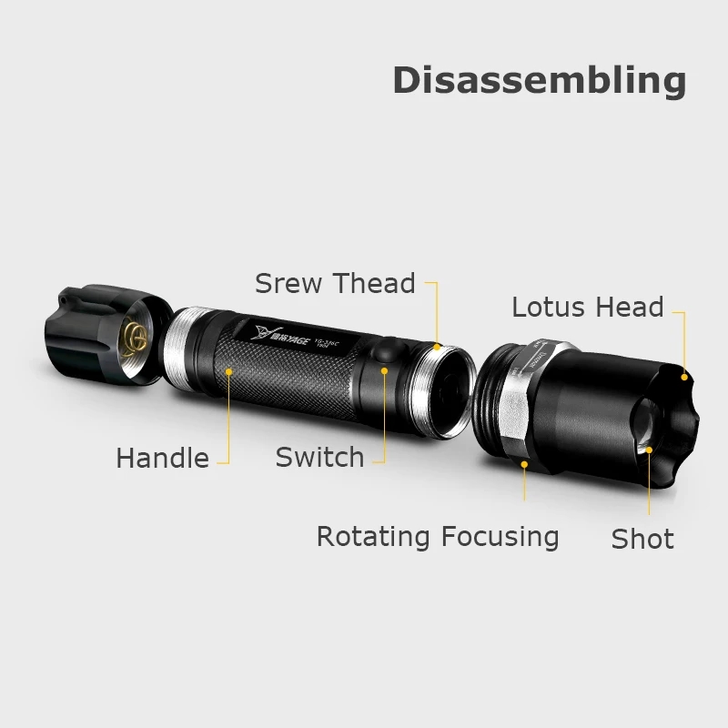Najtaniej Wodoodporna latarka taktyczna 1800mAh 18650 latarka na akumulator Cree XP E latarka LED Touch Lantern Lotus Head Metal