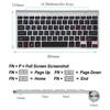Russian Keyboard Ultra Slim Mute Wireless Keyboard Scissors 2.4G Keyboard for Mac Windows XP 8 7 10 Vista Android TV Box ► Photo 2/6