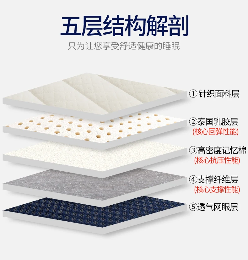 Description Picture 4 of itemDropshipping Customizable Size Mattress Soft Mattress Home Tatami Mat Was The Floor Mat Student ZHA15-9999