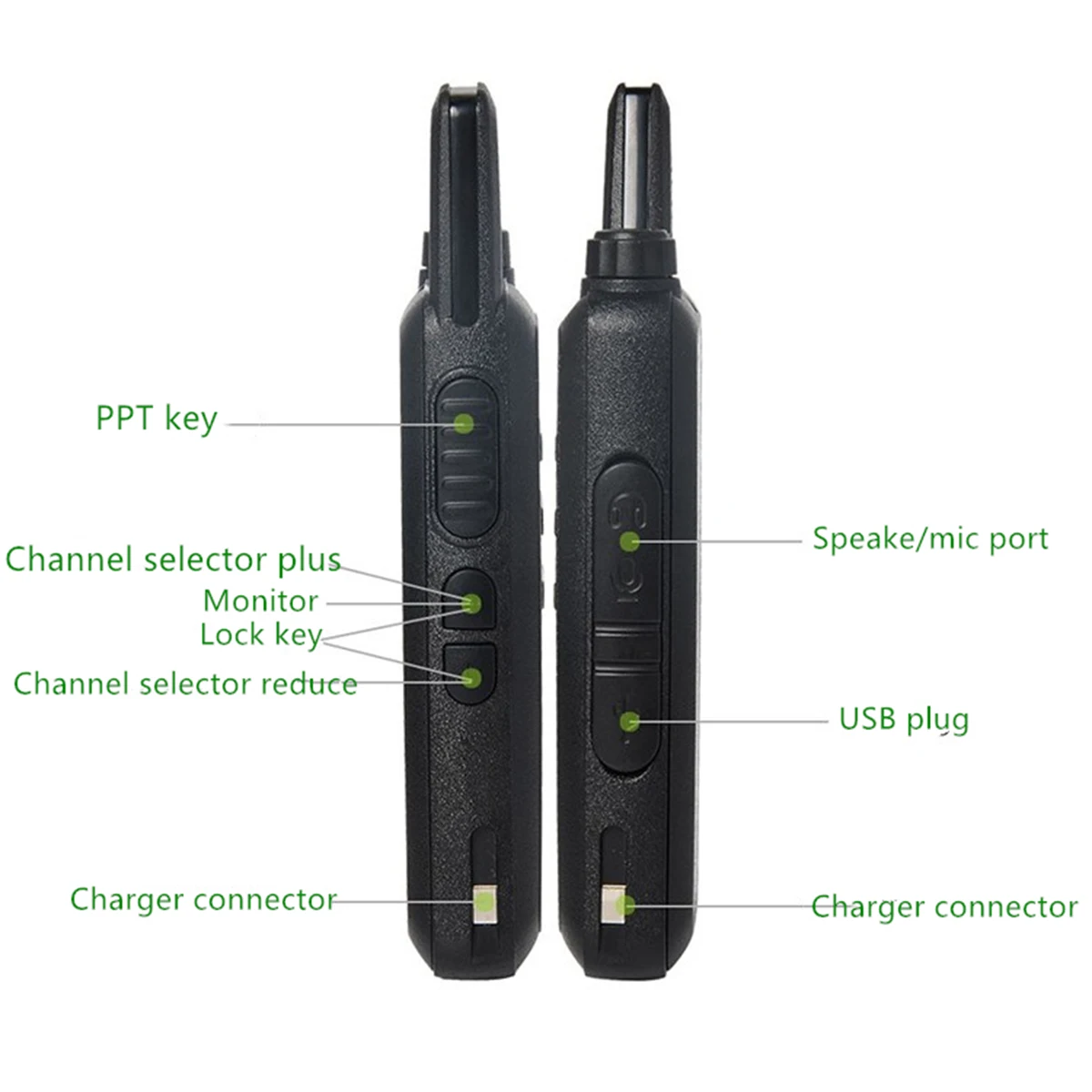 UHF 400-470MHz Walkie Talkie 5W Мощность 16 каналов Мини Портативный трансивер двухстороннее радио