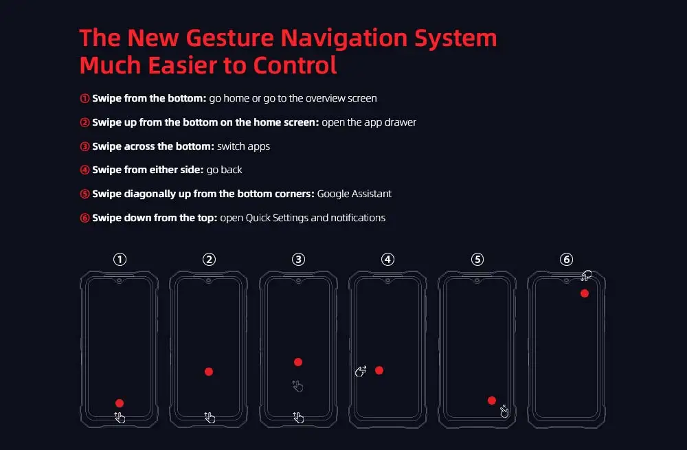 IP68/IP69K DOOGEE S88 Pro Rugged Mobile Phone 10000mAh telephones Helio P70 Octa Core 6GB RAM 128GB ROM smartphone Android 10 OS