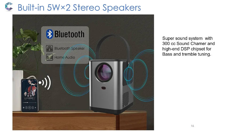 Android9.0 Portable Projector BBQ4--Big Step for LCD Projector_16