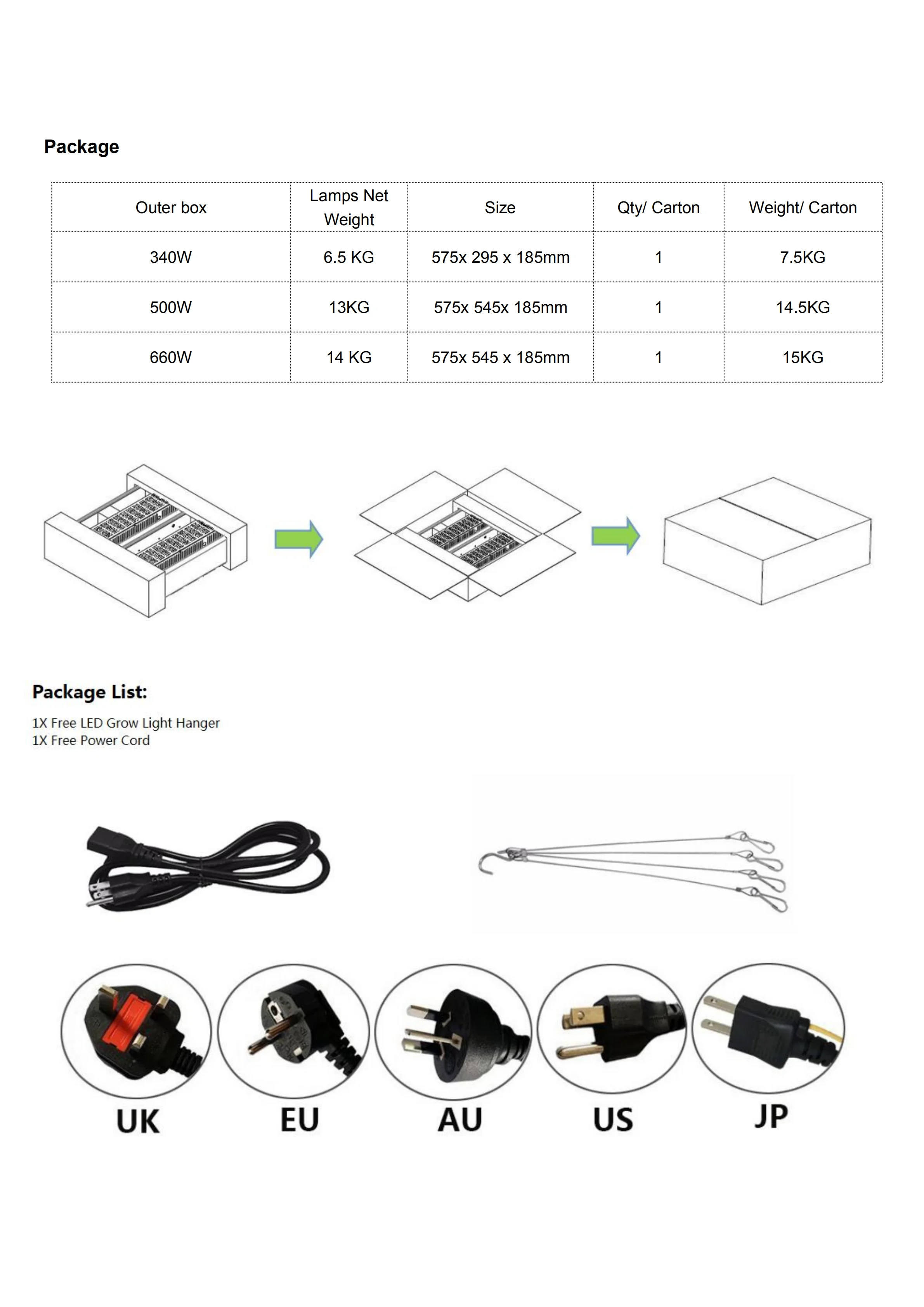 Samsung LM301B 660nm ИК УФ Сегментированный Dim фактический 340 Вт Светодиодный светильник для выращивания полный спектр фитолампа для лекарственных растений для выращивания палатки