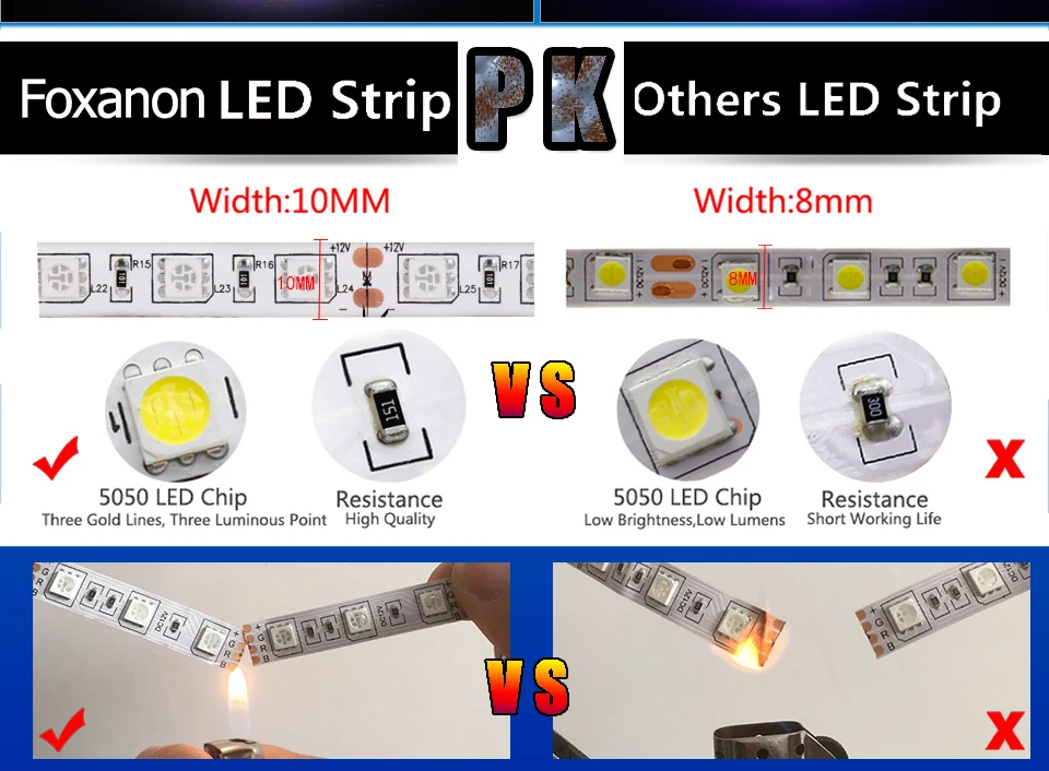 WiFi светодиодный светильник для кухни под шкафом RGB лента Диодная лента Tira Fita 12V SMD5050 гибкий светильник с контроллером WiFI