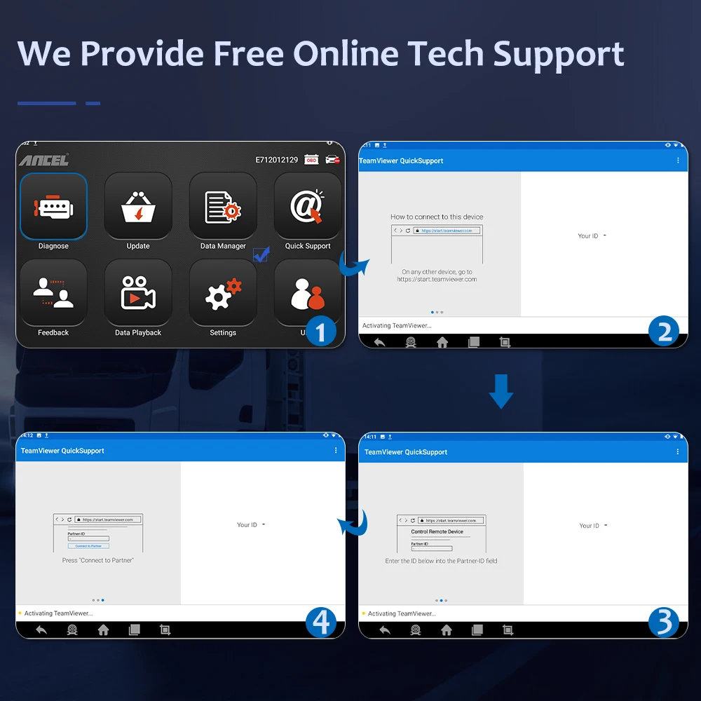 Ancel X6 HD Desiel Heavy Truck Diagnostic OBD Scanner Tool DPF ECU ABS