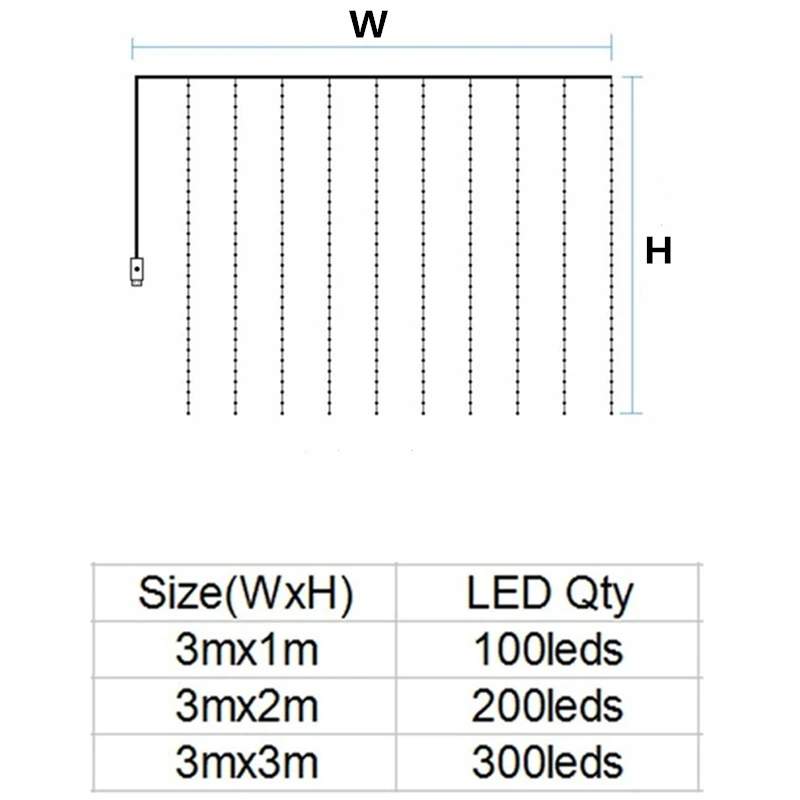 LED garland curtain string lights Remote Control fairy light Home decoration on the window Wedding party light string led decor LED garland curtain string lights Remote Control fairy light Home decoration on the window Wedding party light string led decor
