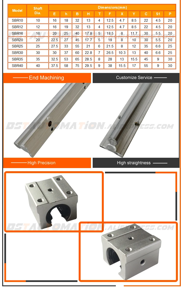1605 ballscrew SBR16 RAIL SUPPORT